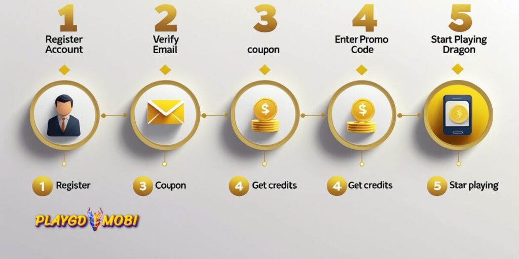 Golden Dragon Free Credits No Deposit