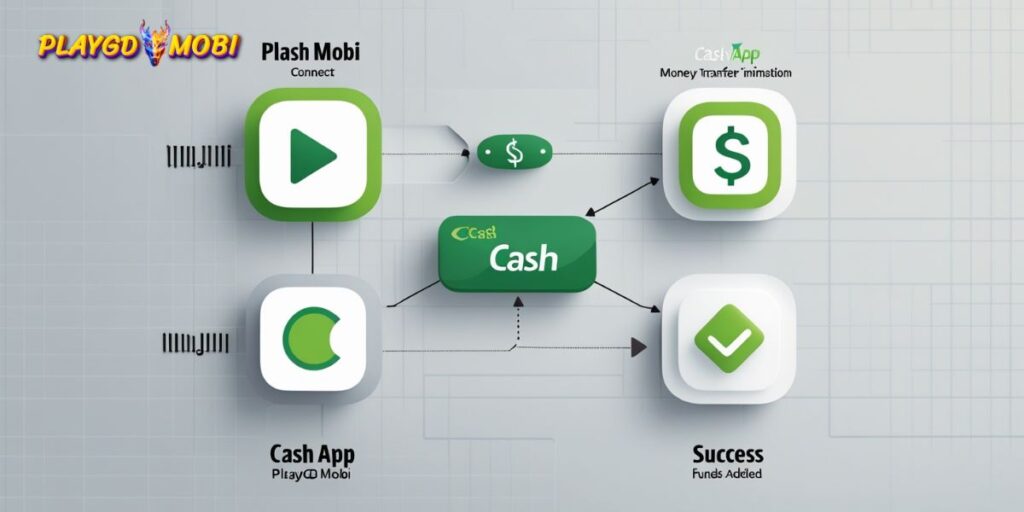 playgd mobi add money code